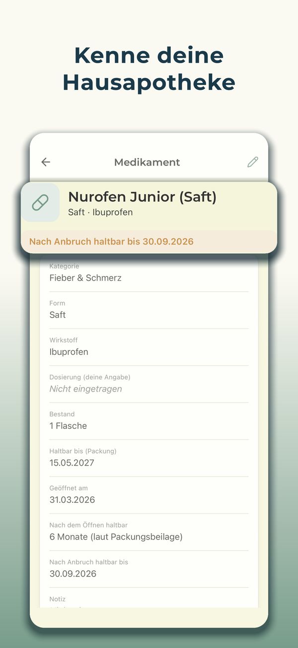 Kenne deine Hausapotheke